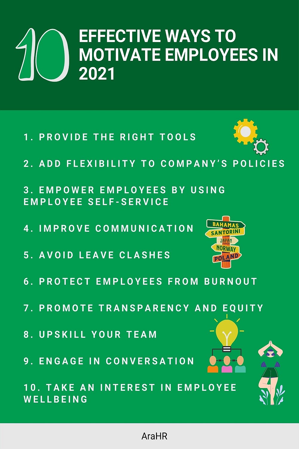 10 Effective Ways To Motivate Employees In 2021 Arahr Blog