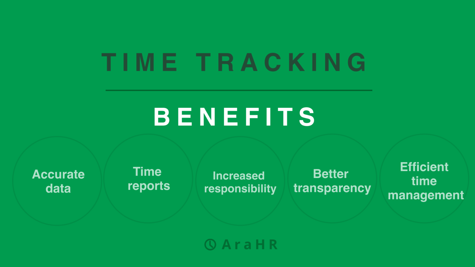 the-benefits-of-employee-time-tracking-arahr-blog